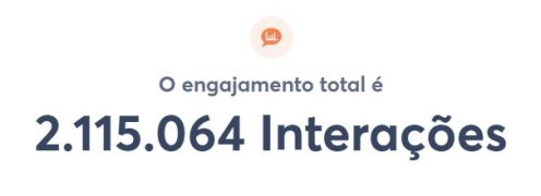 engajamento-campanha-2-milhoes engajamento-campanha-2-milhoes